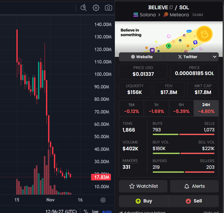 Crypto Analyst tweet media