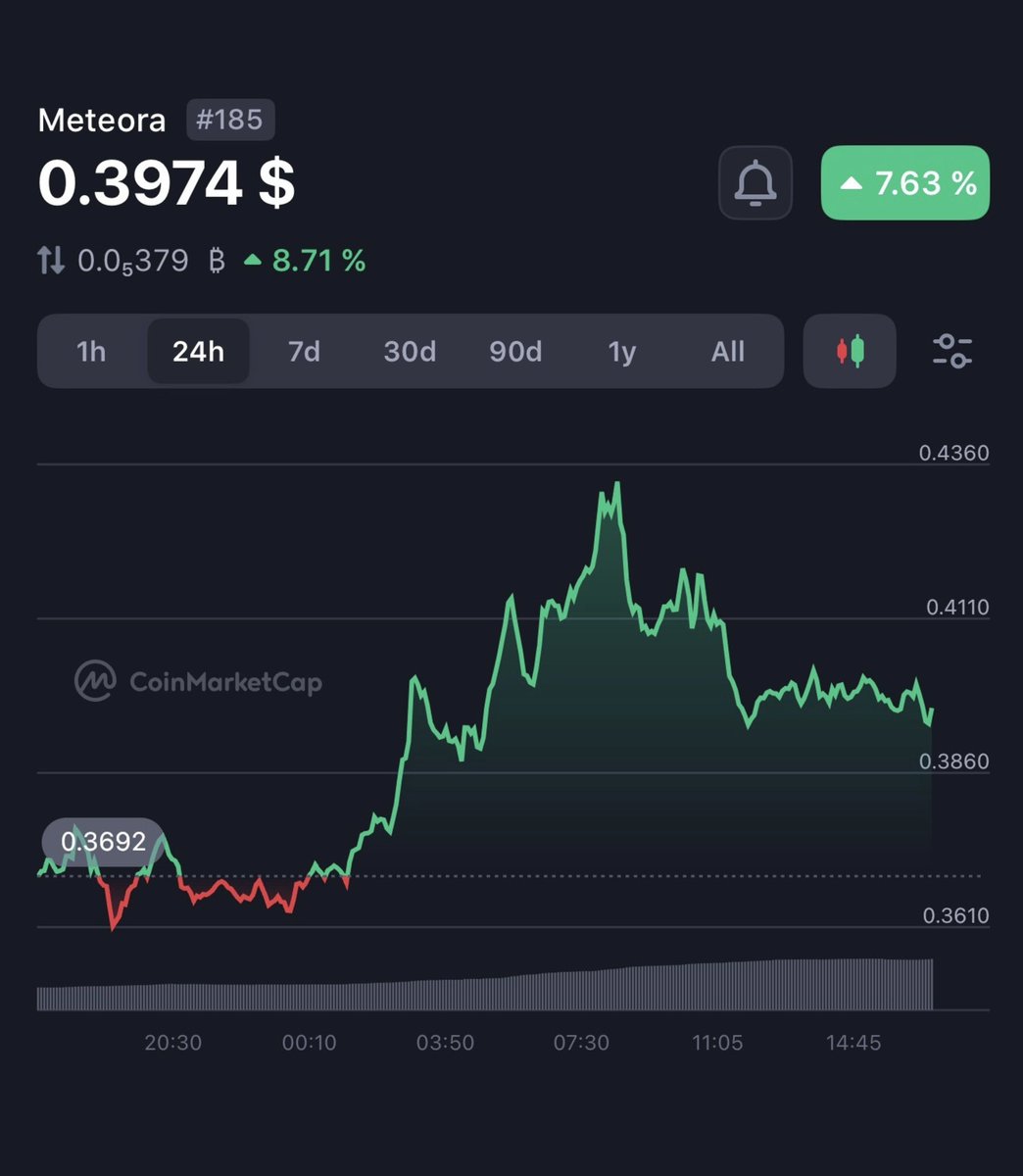 wale.moca 🐳 tweet media