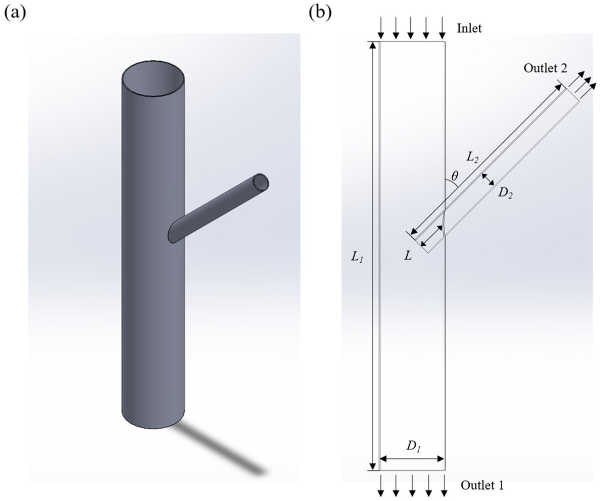 Bioeng_MDPI's tweet image. 💥Excited to share the publication: &quot;A Computational Study on Renal Artery Anatomy in Patients Treated with Fenestrated or Branched Endovascular Aneurysm Repair&quot;
🔗 mdpi.com/2306-5354/12/5…  
 📌 #hemodynamics #prosthetic #vascularstent #branchflow #aneurysm #Vascularmodel