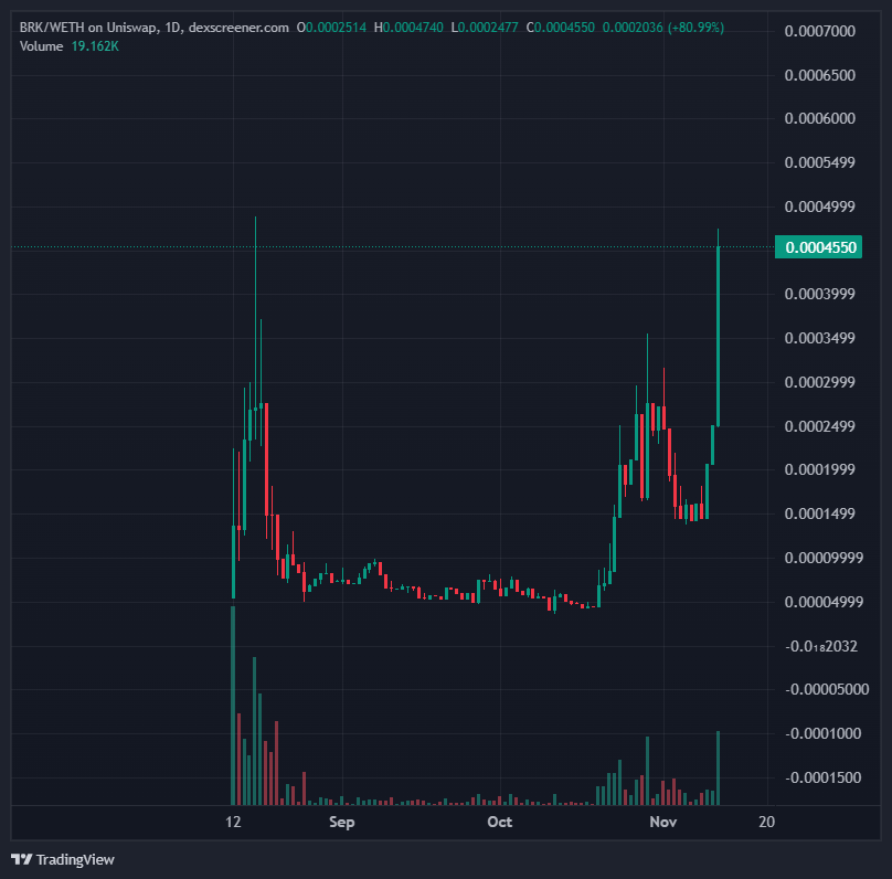 The Manager tweet media