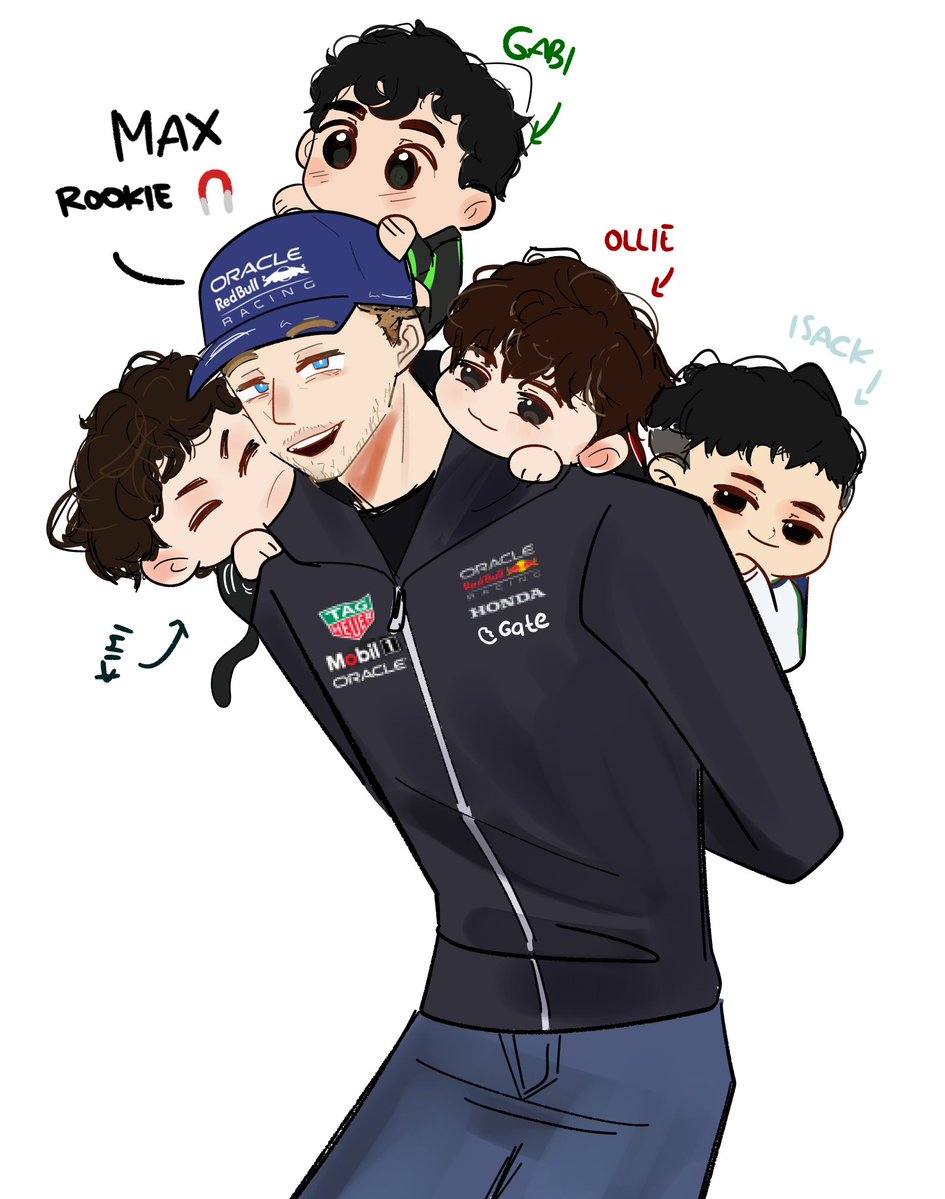 Rookie magnet

#MV1 #f1twt