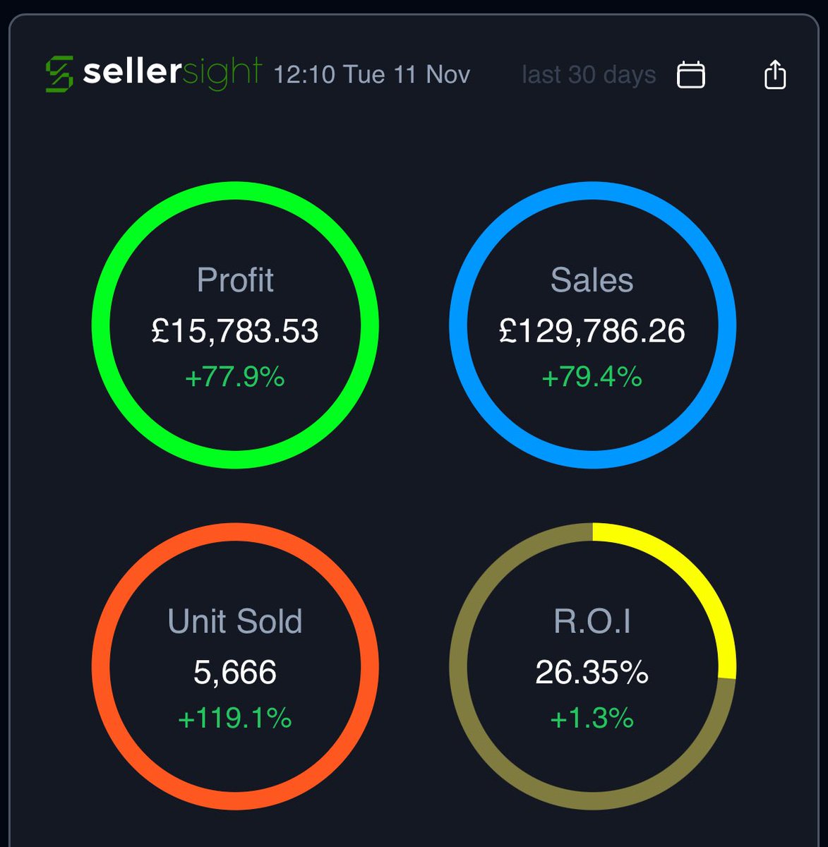 HustleWithHeathy tweet media