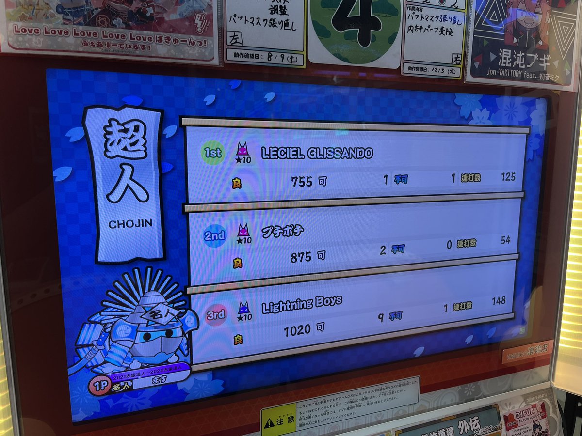 超人合格！！！！！！！