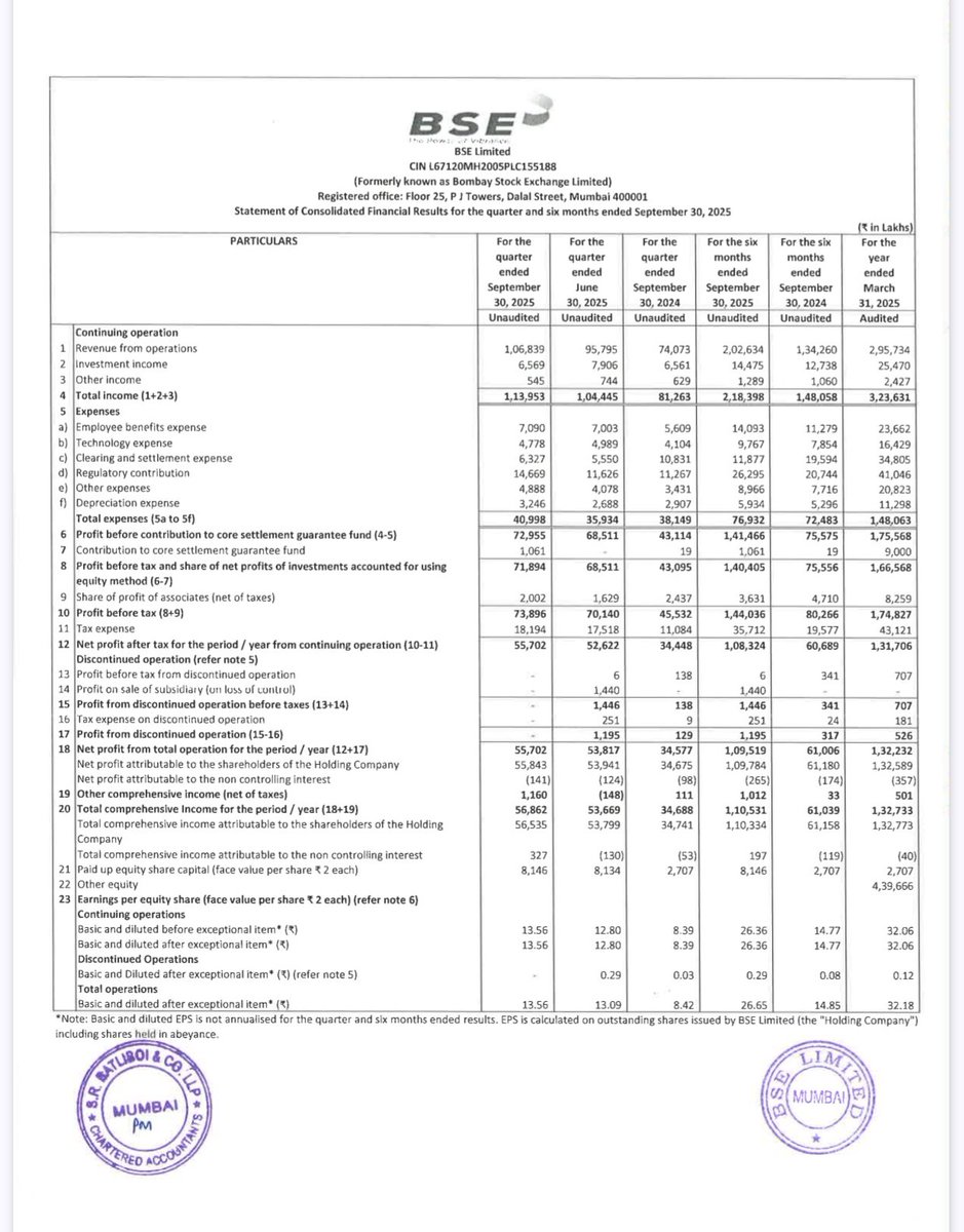 Tushar Sarkar tweet media