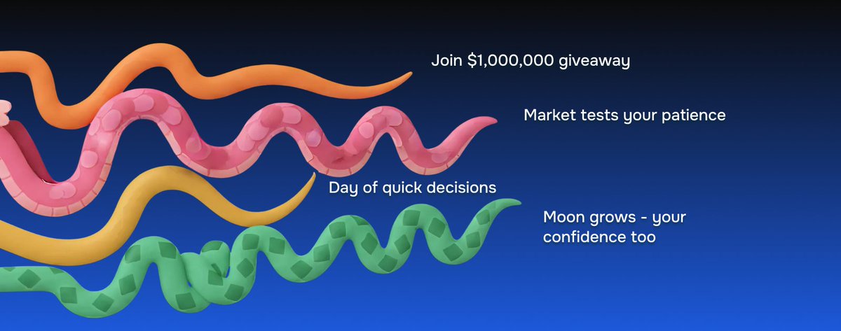 🐱 The universe is sending you a sign through our cat!

Today especially:

📈 Be patient - those who wait see the trend first
📈 Join LiteFinance $1,000,000 giveaway
📈 Remember: impulses are only good on charts
📈 Follow both market and moon cycles

Catch your sign from above!