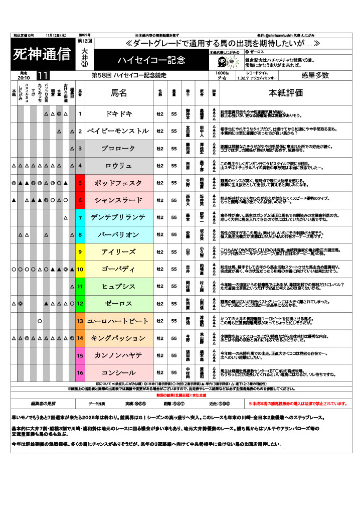 公式】死神通信 on X
