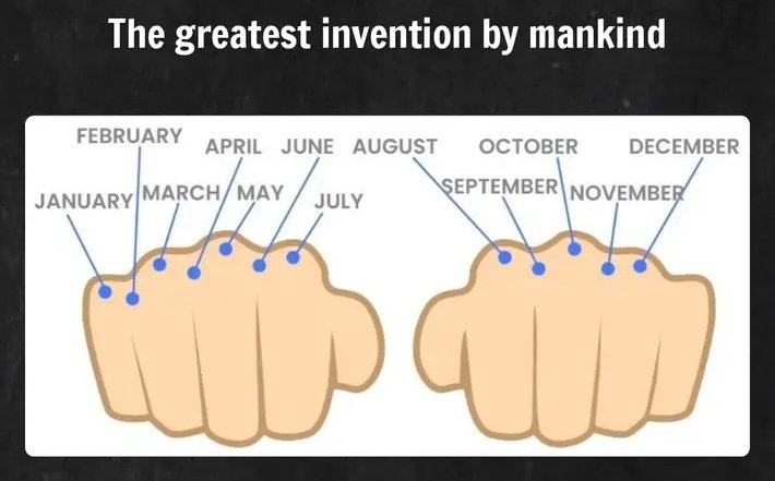 Sciencememelab's tweet image. 