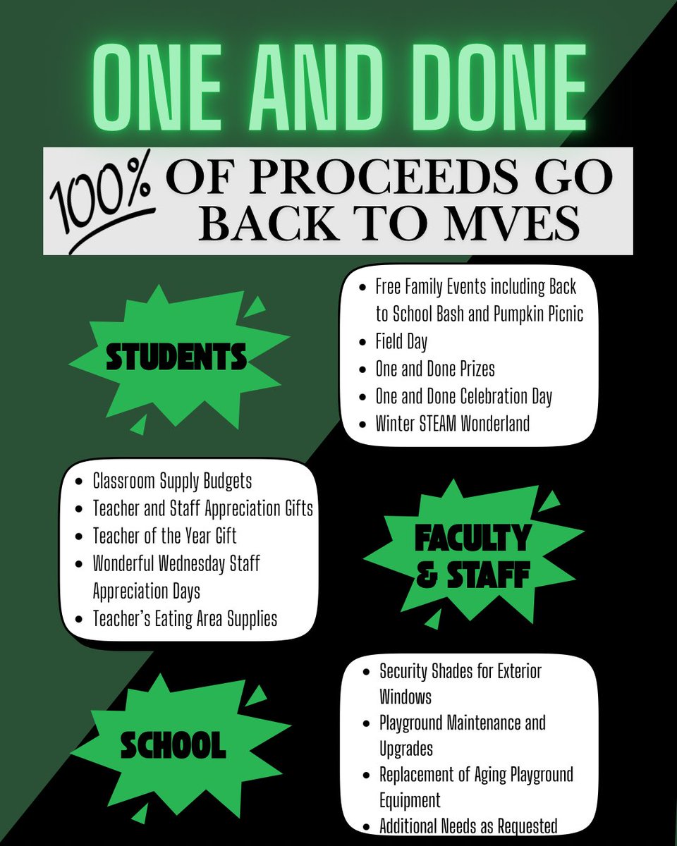 MVES PTO tweet media