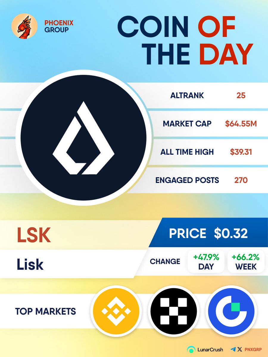 lisk