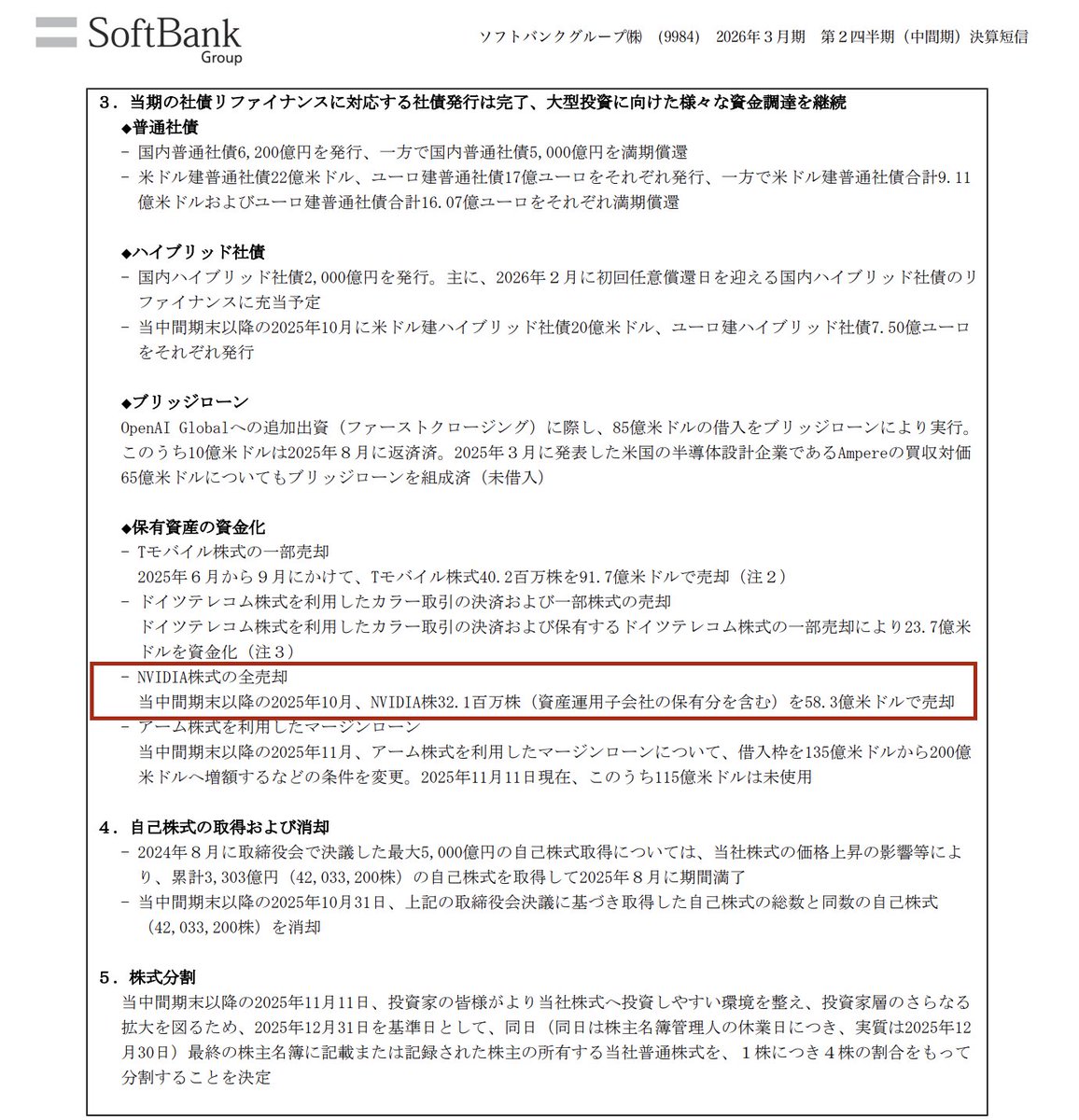 ソフトバンクグループ。2025年10月に 保有するNVIDIA株をすべて売却。58億3000万ドル（約9000億円）で  https://t.co/7UaJdtAAuB