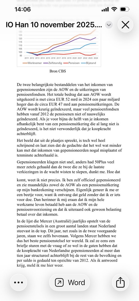 MvRooijen's tweet photo. De Jong
“Extra koppeling van AOW bleef overeind maar daar bleef weinig van over” (door afschaffen #IOAOW)
“Het beeld is schrijnend
Koopkracht van onze gepensioneerden blijft al meer dan 10 jaar sterk achter bij de rest:
Is per saldo GEDAALD tov 2012”
@BNR @NUnl https://t.co/JvijSIFrg1