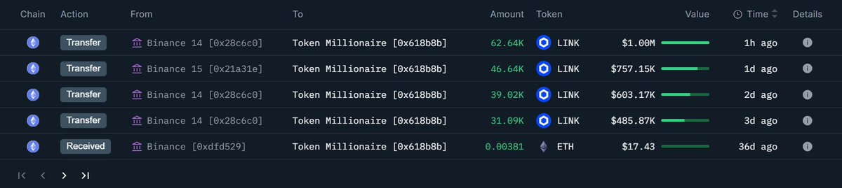 Onchain Lens tweet media