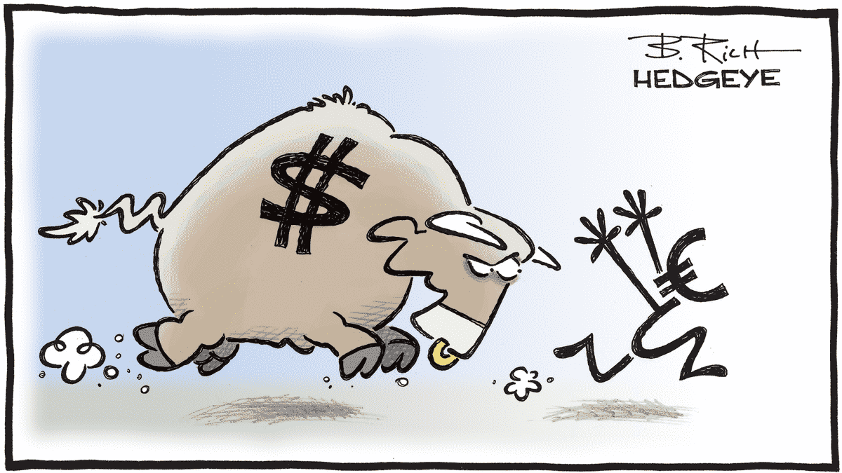 Cartoon of the Day: Matador 🐂

app.hedgeye.com/insights/17393…