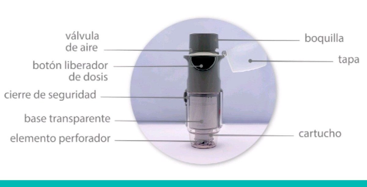 Respira_sano's tweet photo. ¿Sabes las características de un inhalador #Respimat? Conoce cómo funciona en la #EscuelaInhaladores de @QS_Madrid https://t.co/Gw1yozkI4l https://t.co/kFjvzMH589