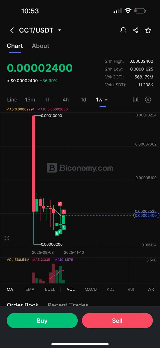 ClickcashToken's tweet photo. Buy buy more Cct 

⏳ Don’t just watch… Stake your $CCT NOW!
👉 https://t.co/wX5lRB0fSO

🔥 Up to 60% Year 1 Rewards
🔒 Secure &amp; Easy Staking
💎 Minimum 300,000 $CCT

⚡ Early stakers win BIG ,  don’t miss this golden moment!

#ClickCash #CCT #Staking #Crypto https://t.co/jDObOl5LEh