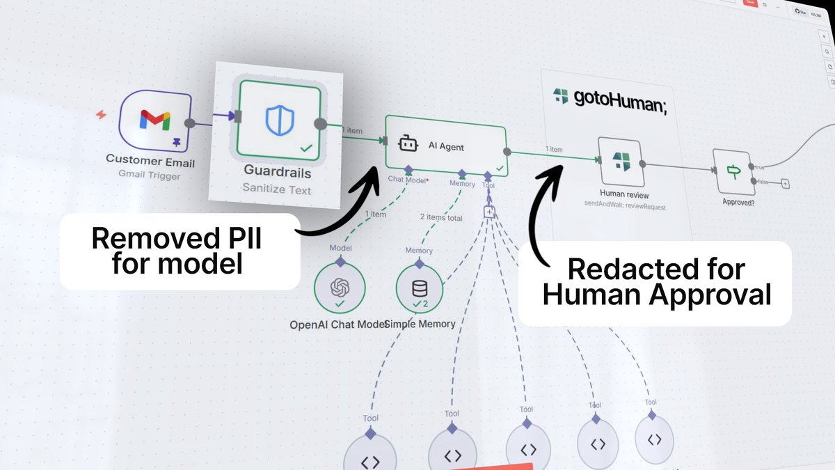 Till | gotoHuman tweet media