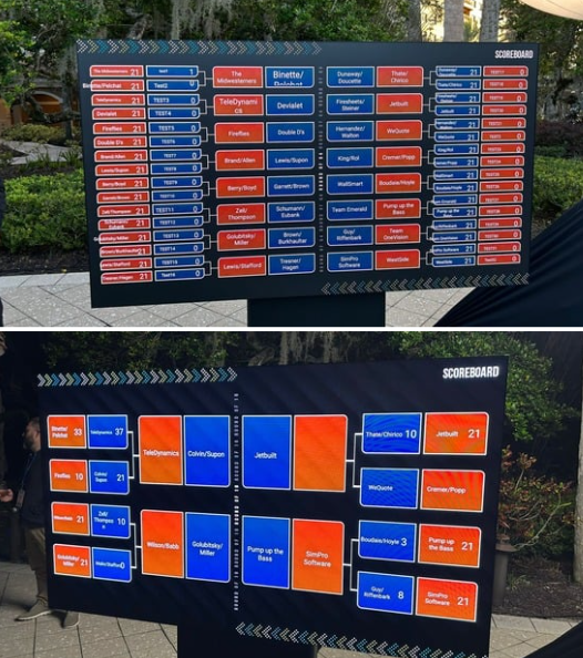What a great kickoff to Total Tech Summit 2025! 

We connected with top integrators, shared insights on how NoviSign simplifies and enhances digital signage projects, and had a blast sponsoring the Cornhole Cup with a live LED-to-CMS collaboration. 

Two more exciting days ahead!
