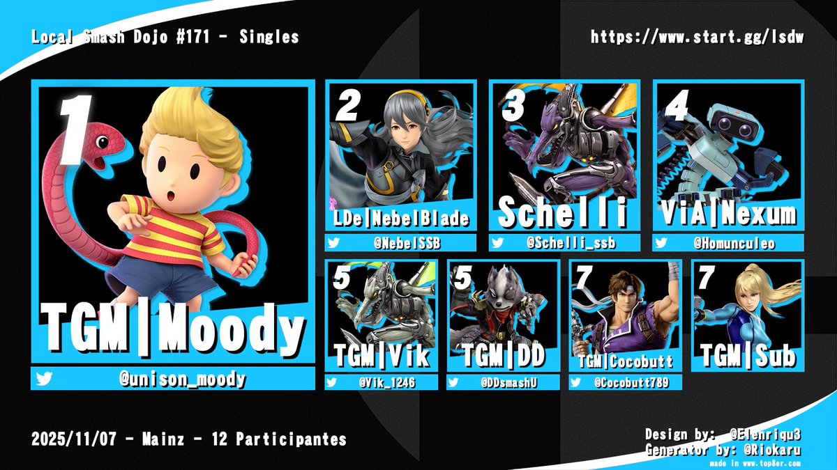 Letzte Woche hat <a href="/unison_moody/">Moody</a> zum zweiten mal unser Mainzer Smash Weekly gewonnen, herzlichen Glückwunsch! 🥳✨

Leider fällt das Weekly diese Woche auf Grund einer Hallensperrung aus! 😔 Übt fleißig für High Voltage und wir freuen uns euch bald wiederzusehen! 🫶