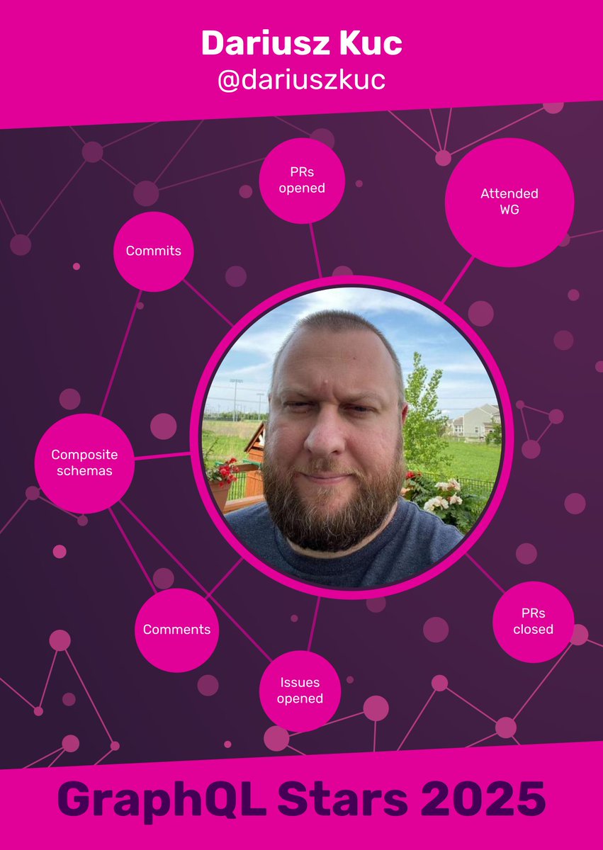 GraphQL's tweet image. 🌟 Shoutout to @derek_kuc for their work in the composite schema WG and steady support in the primary WG. Thank you for helping shape the future of GraphQL! 🚀 #GraphQLStar