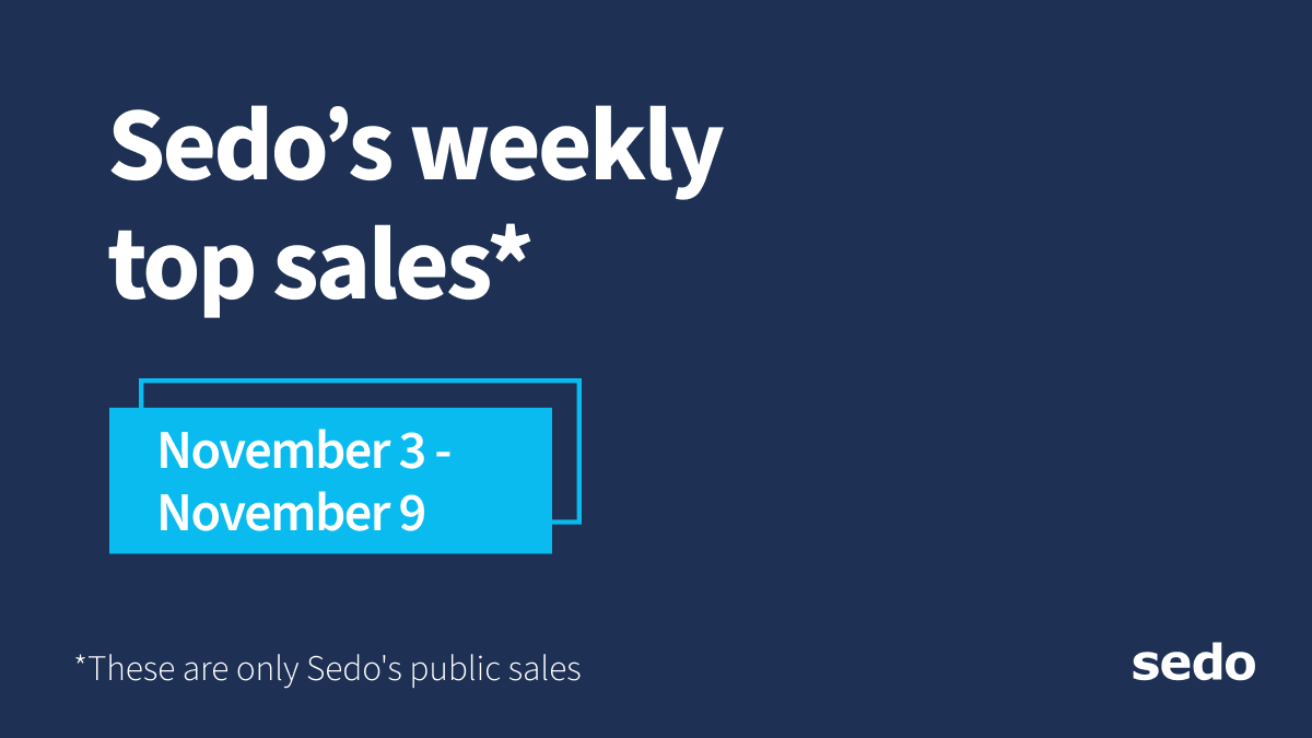 Sedo's tweet image. $95,000 &amp;amp; $75,000 : Short #domains still command top prices

Last week two short #domain names sold for $95,000 and $75,000. These deals demonstrate that a short, crisp and memorable #keyword can lift a domain’s value, especially when paired with a in‑demand TLD like #AI.…