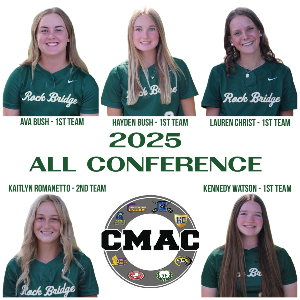 Get ready Bruin Nation— it’s going to be a week of celebrations! Starting with your 2025 All-Conference Players #RepRockBridge