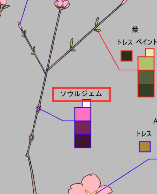 wtf all these years I did not realise the crystal on their weapon is actually their soul gem?? How does this even work?