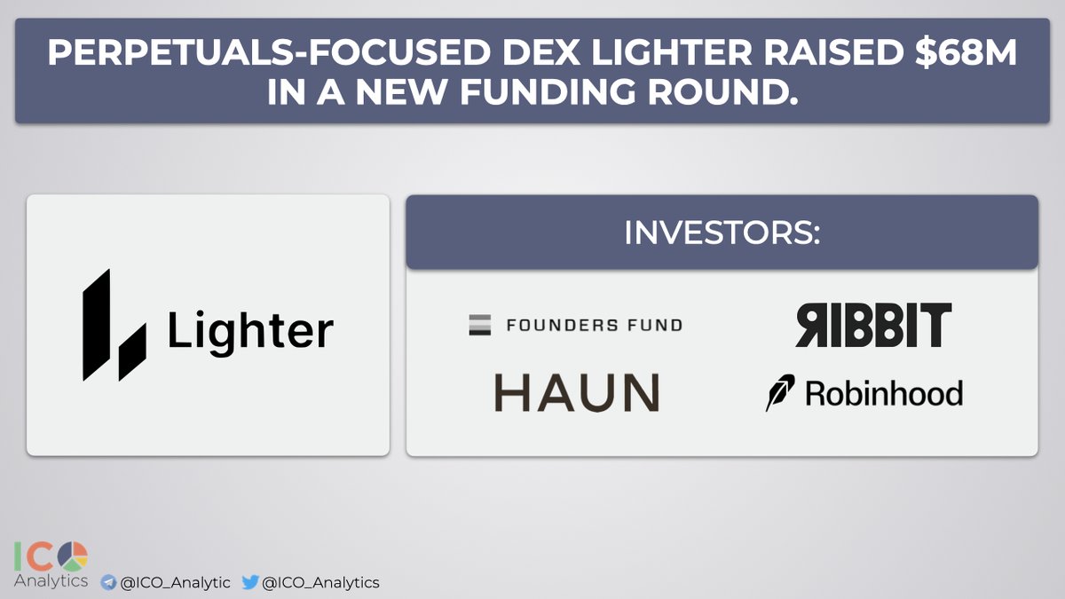 Perpetuals-focused DEX <a href="/Lighter_xyz/">Lighter</a> raised $68M in a new funding round. The fundraise was led by <a href="/foundersfund/">Founders Fund</a> &amp; <a href="/RibbitCapital/">Ribbit Capital</a>. Other participants included <a href="/HaunVentures/">Haun Ventures</a> and the online brokerage <a href="/RobinhoodApp/">Robinhood</a>. The round valued Lighter at around $1.5B. icoanalytics.org/projects/light…