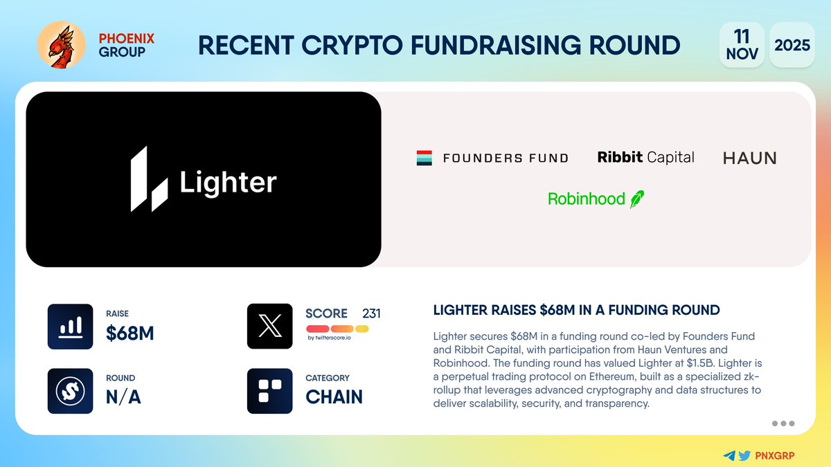 Crypto News & Insights | Bitcoin News | KuCoin