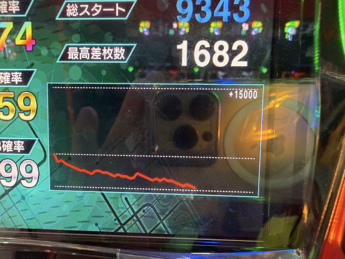 覚醒てえんだ on X