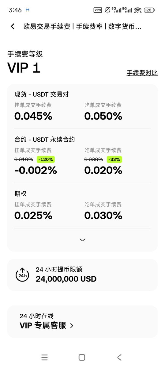 比特巨虫（做市商破产版） tweet media