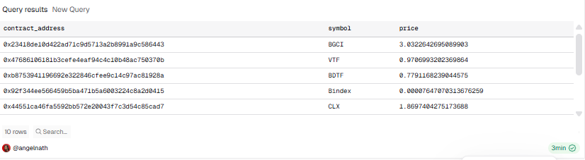 _angelnath's tweet photo. Hey @reserveprotocol, could you please double-check the $BDTF price for @MemeIndexer shown in your app?

@dune and @bankrbot are both displaying a different value for this CA. https://t.co/I8nXr5F82z