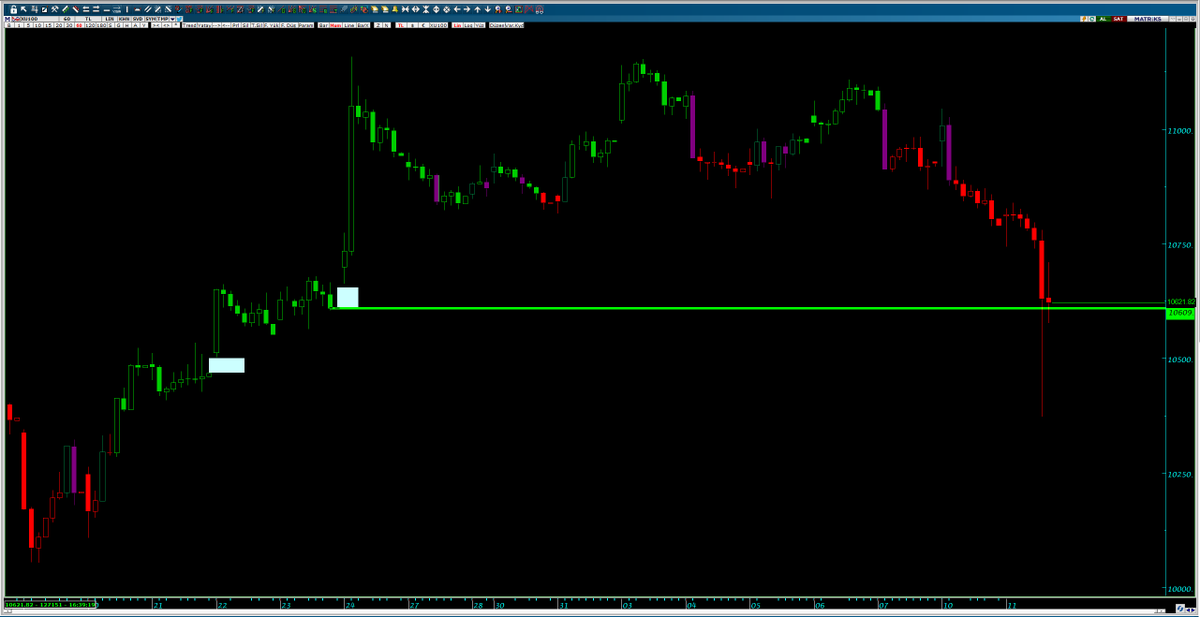 A.Tarık OCAK tweet media
