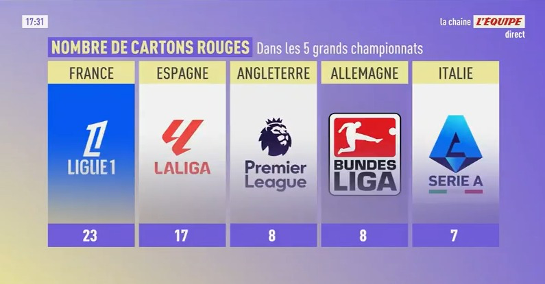 Vibes Foot tweet media