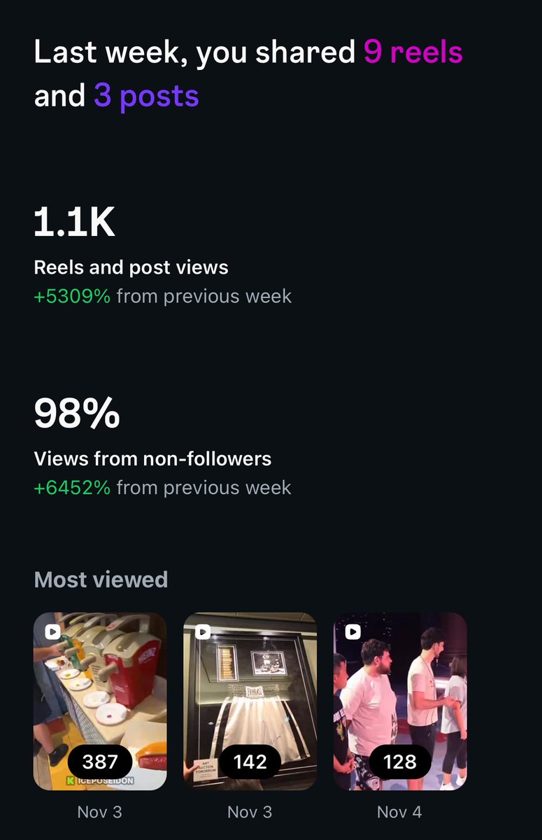 Dannywms's tweet image. I would like to thank @REALIcePoseidon  community for those cruise clips there doing well on instagram