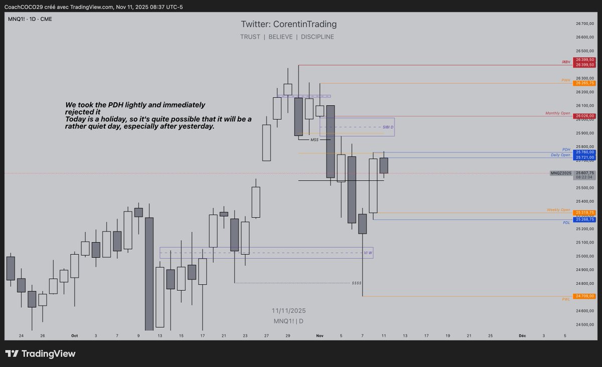 CorentinTrading tweet media