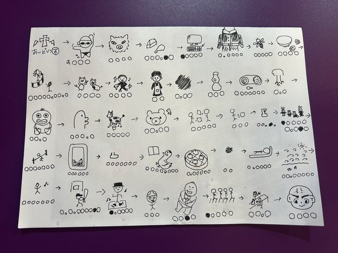 IDOLilith～アイドリリス～のツイート