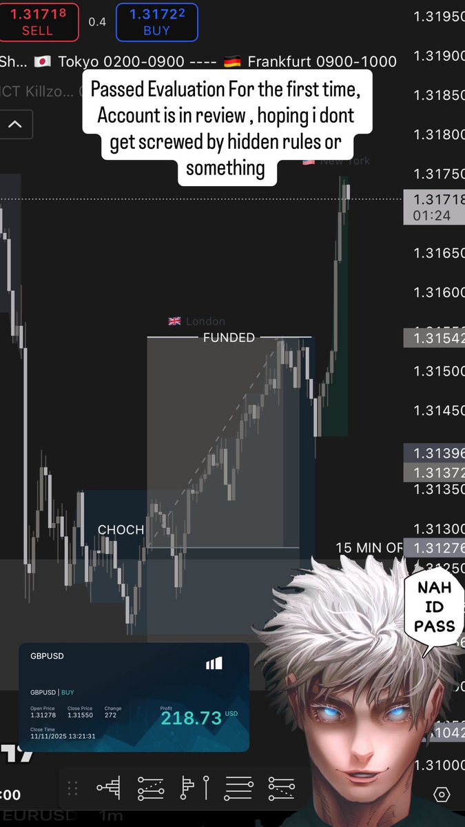 Ved4x's tweet image. Passed Evaluations , waiting for funded account