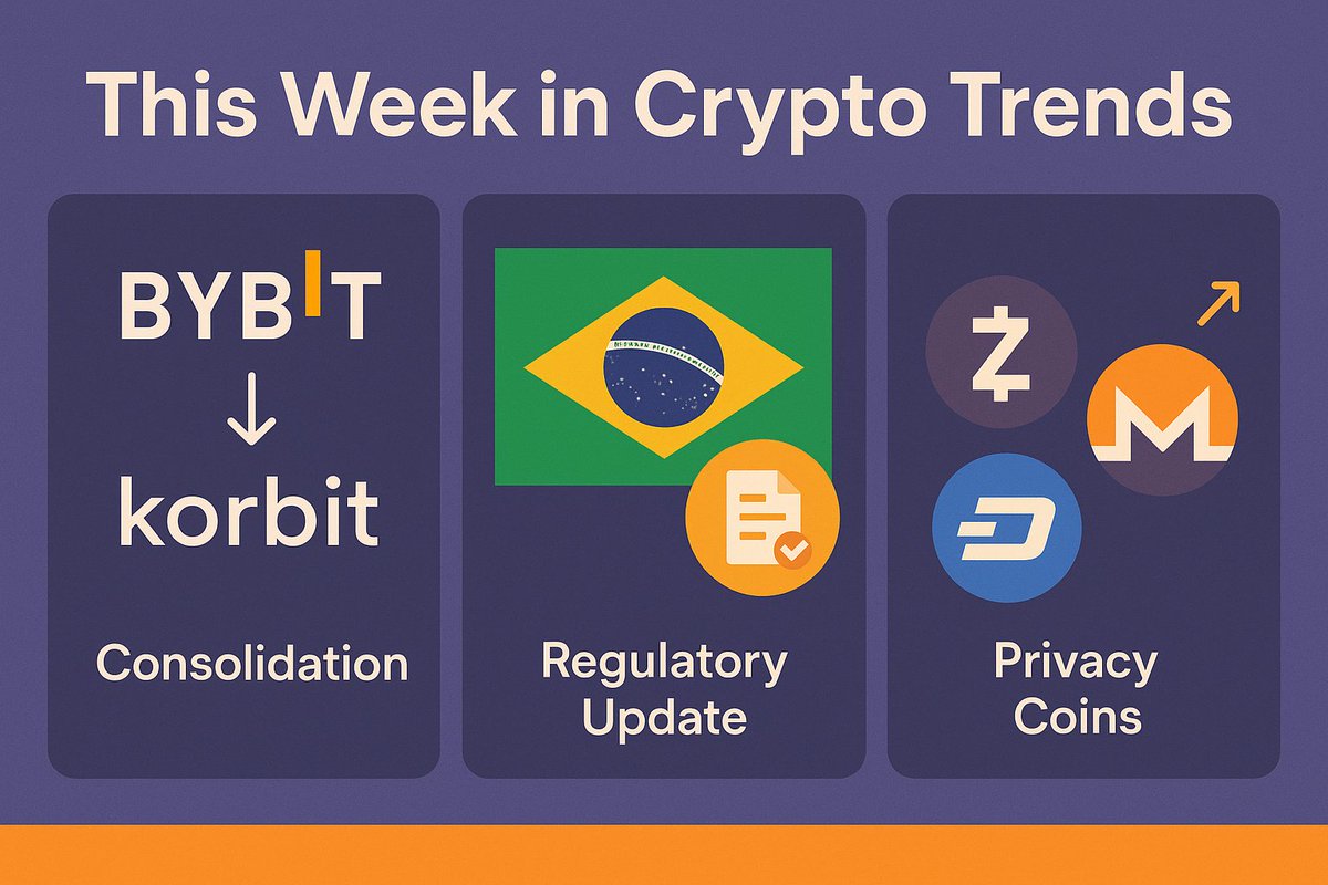 This week in crypto trends that caught my eye 👇🧵