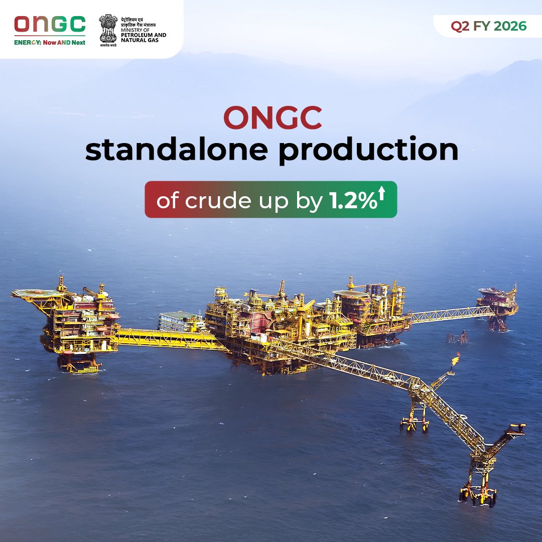 Oil and Natural Gas Corporation Limited (ONGC) tweet media