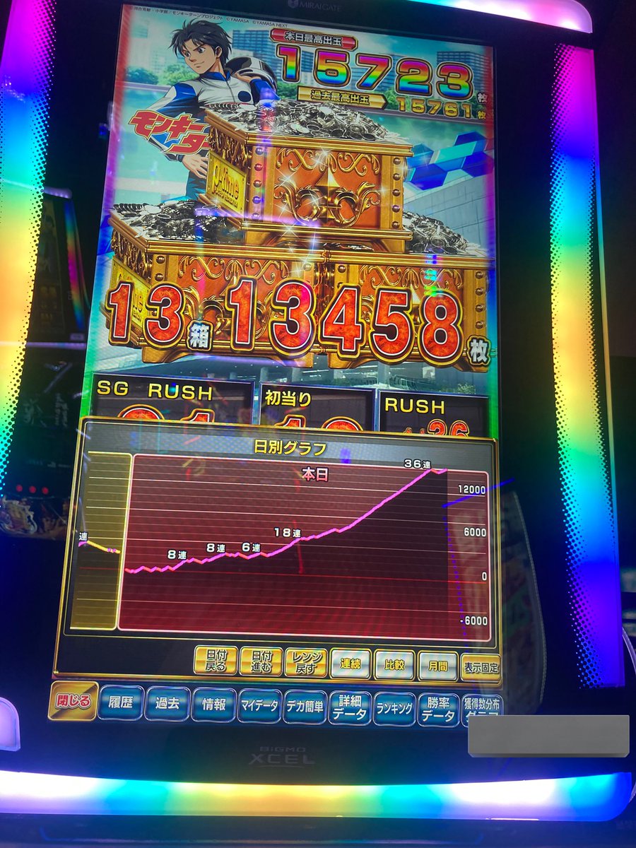 charo3576's tweet photo. コンプ出来なかった！
でも6が別格と言われる所以が分かった https://t.co/771hP4mj4e