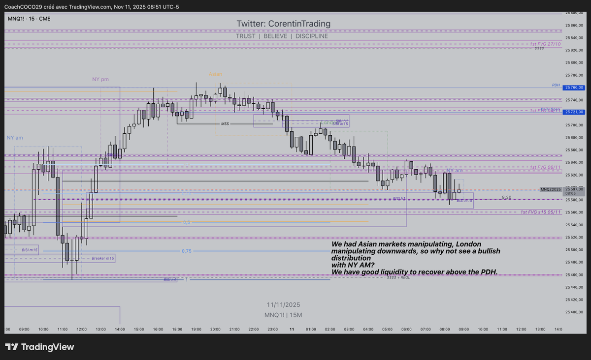 CorentinTrading tweet media