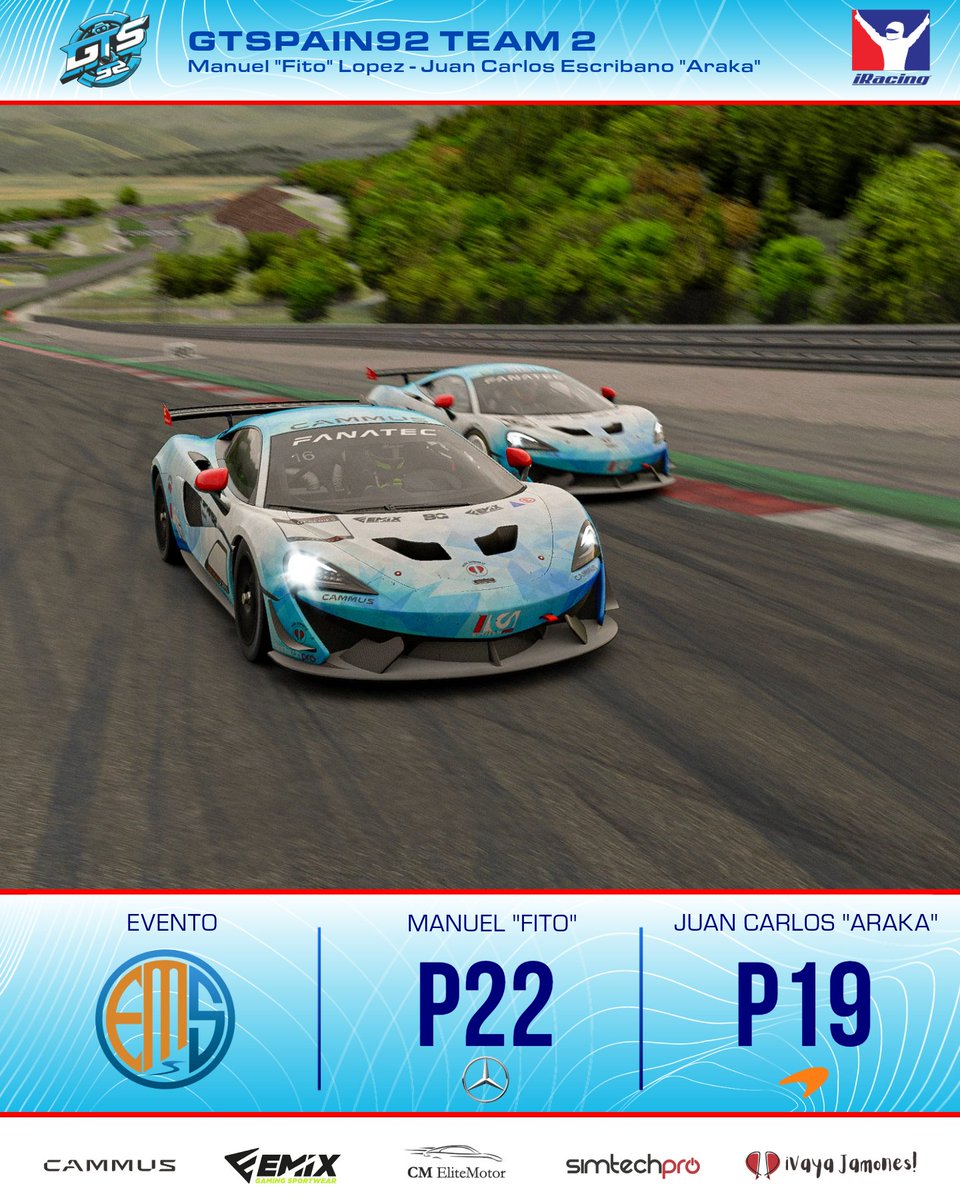 Mala carrera ayer en general para nuestros chicos en la  carrera de la <a href="/EMS_iRacing/">European Master Series</a> 
Una carrera muy dura y con muchos accidentes
Destacar la actuación de <a href="/A_sanchez2026/">Antonio sanchez</a> el cual tras unas rondas duras ha conseguido un buen resultado para el equipo y demostrar el nivel que tiene🔥