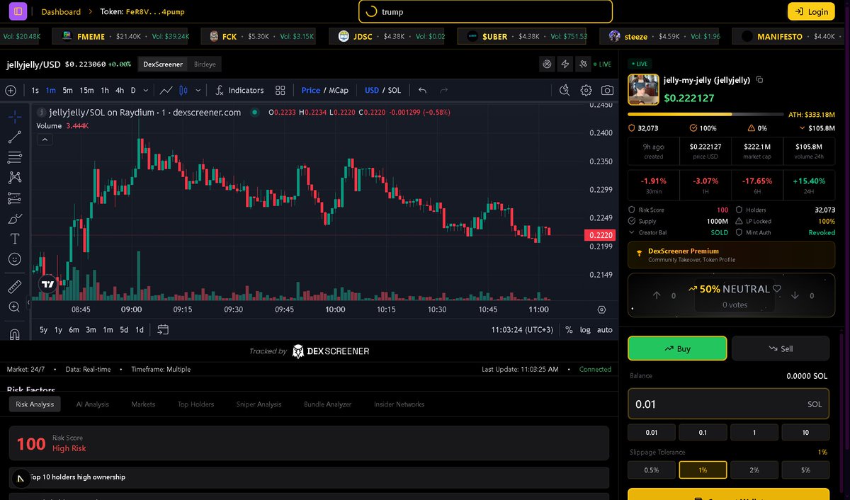 meme-fast.fun tweet media