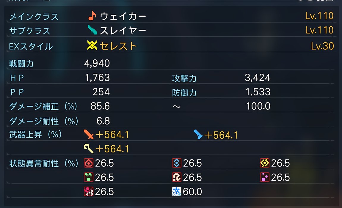 maxperiod's tweet photo. 防具更新　
フォルタスアーマ　オーグｌｖ５ｘ３
戦闘力 4940
武器上昇 +564.1
になりまして https://t.co/6SDH00SIk8
