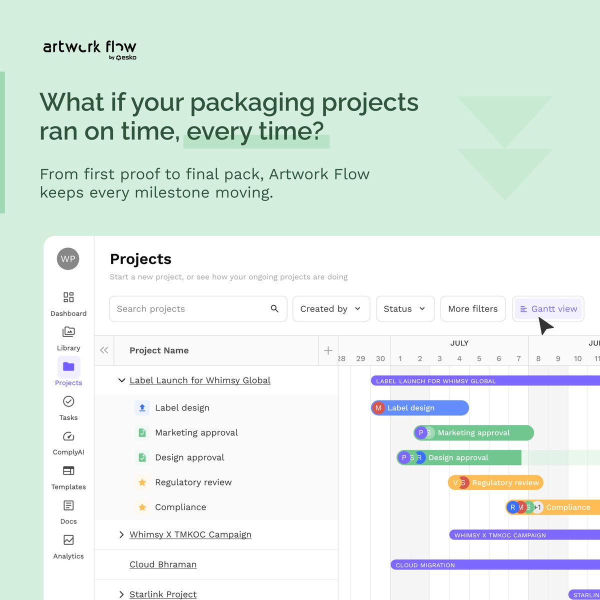Packaging projects slipping off schedule?

Bring them back on track with Artwork Flow’s Gantt charts and simplify the approval and review process. 🚀