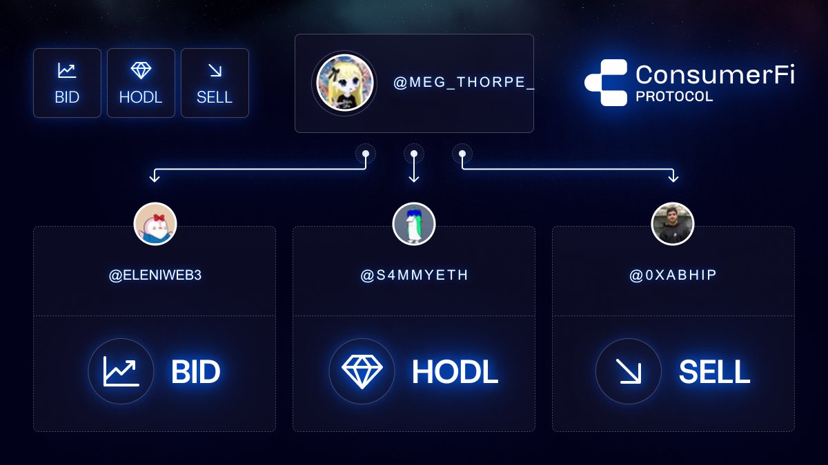 I said what I said 💅