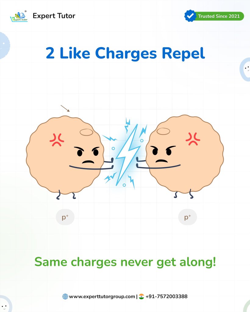 konnectlearnai's tweet image. ⚡ Like charges repel! 😤
Same charges never get along — but opposite minds create sparks of learning! 💡

#KonnectLearning #LearnWithFun #STEMLearning #AIinEducation #SmartLearning #PhysicsFun #ScienceFacts #STEMKids #EducationForAll #OnlineLearning #DubaiStudents #StudySmart