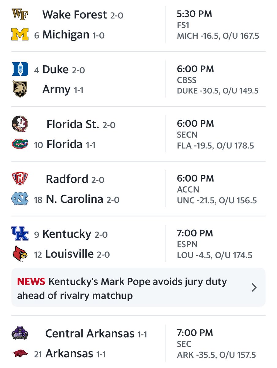 CBBcontent's tweet photo. College basketball tonight 🍿 https://t.co/fYeWWtXy2T