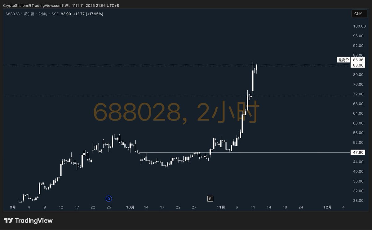 KBeast.eth tweet media