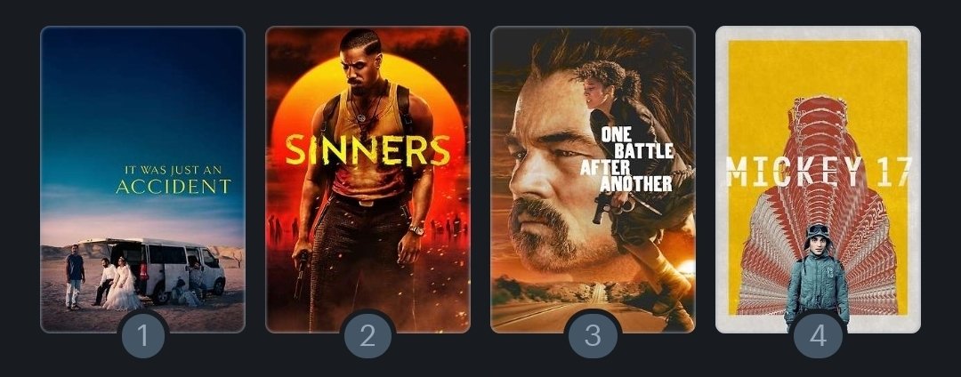 this will probably change when i watch more than 8 movies total but 😋😋